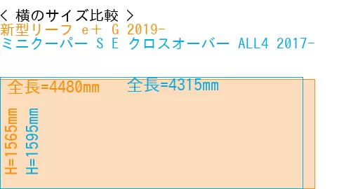 #新型リーフ e＋ G 2019- + ミニクーパー S E クロスオーバー ALL4 2017-